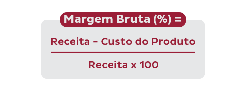 Fórmula matemática para calcular margem bruta.