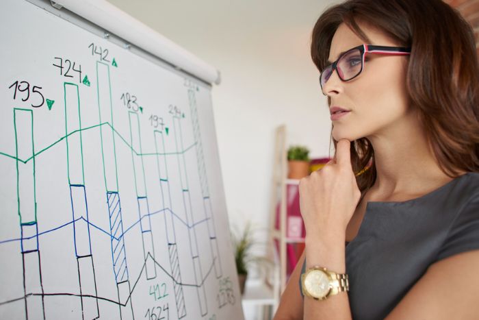 Uma mulher analisando gráficos em uma lousa.